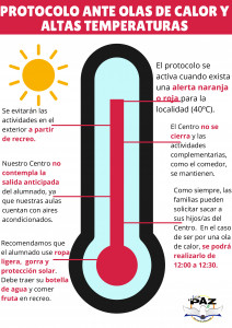 PROTOCOLO CALOR PARA FAMILIAS_page-0001